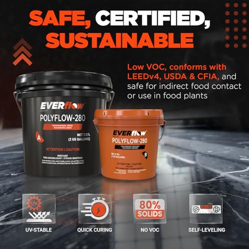 Everflow MPC Polyaspartic Floor Coating Kit