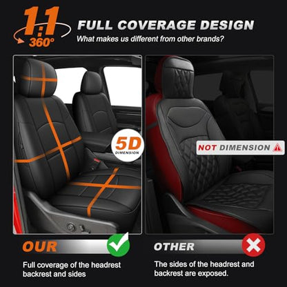 Custom Fit Seat Covers for Dodge Ram 2500 2019