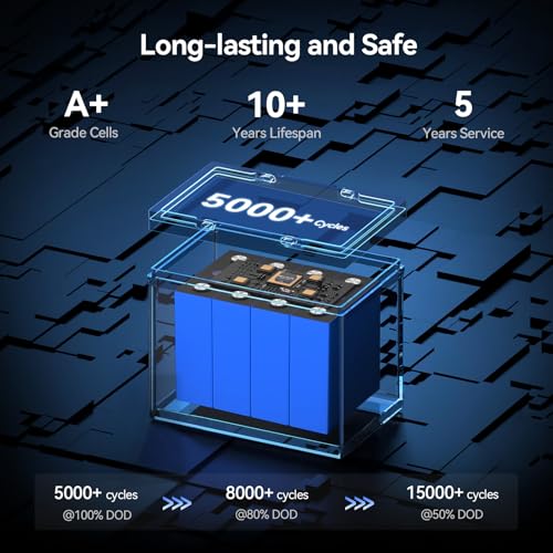12V 100Ah LiFePO4 Lithium Battery with Bluetooth