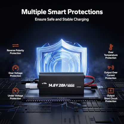 12V 20A Lithium Battery Charger