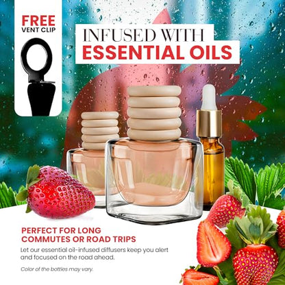 Car Air Freshener (4 Fl Oz)