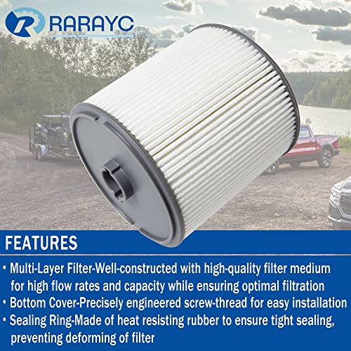 NanoNet 3 Micron Fuel Filter 6.7 Cummins for Ram 2500 3500