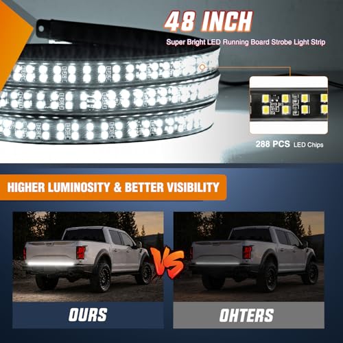 48 Inch 288 LED Tailgate Strobe Light Strip White