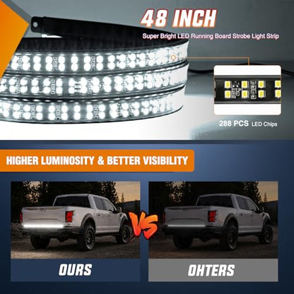 48 Inch 288 LED Tailgate Strobe Light Strip White