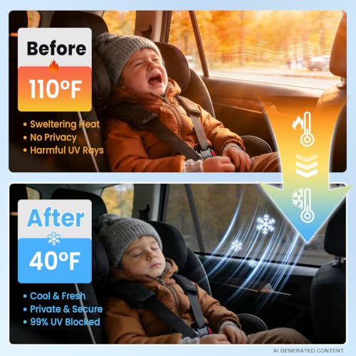 Car Window Shades for 2021