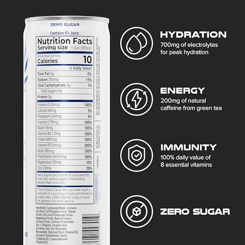 Hydration Energy Drink (12 Count)