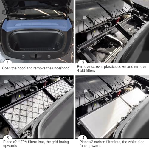 4PCS HEPA Cabin Air Filter for Tesla Model Y 2022 (4 Count)