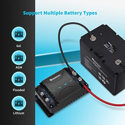 Smart 30A DC DC MPPT Battery Charger 12V Dual Input for RVs