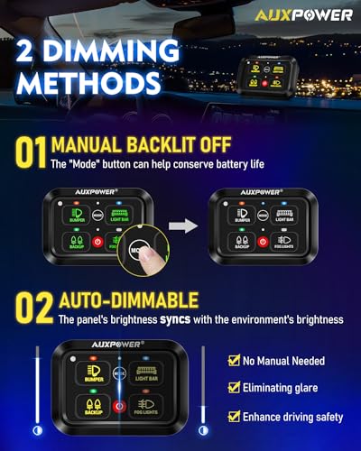 RGB 4 Gang Switch Panel A24 3 Modes RGB Dimmable IP65 Waterproof