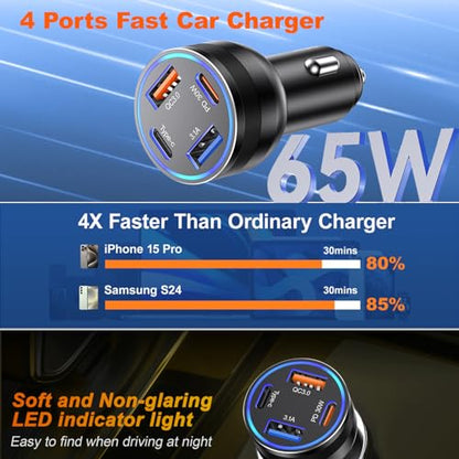 65W USB C Car Charger