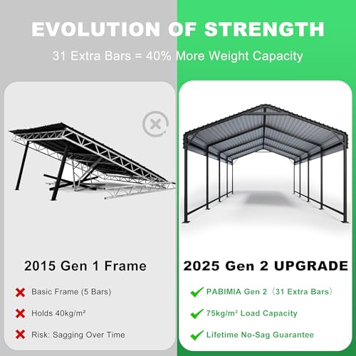 12x20 Heavy Duty Metal Carport