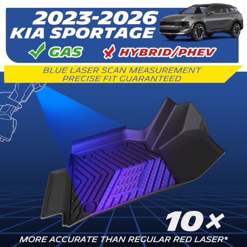 Vehicle Mats for 2023