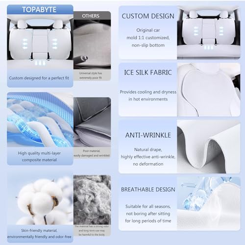 Seat Cushion Covers Full Set for Tesla Model 3 Highland 2017 (7 Count)