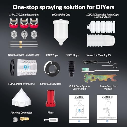 HVLP Spray Gun Kit