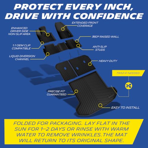 Vehicle Mats for 2023