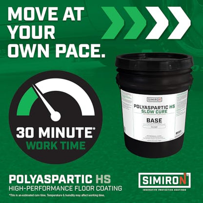 Polyaspartic High Solids Topcoat Coating System