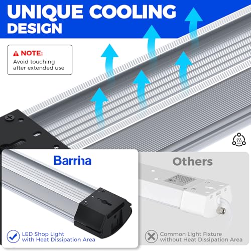 BS84 LED Shop Lights 4FT for Workshop