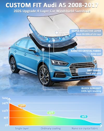 Windshield Sunshade for Audi A5 2008