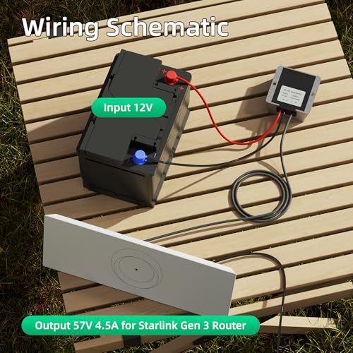 Starlink Standard 4X Gen 3 Power Adapter 12V to 57V 4.5A Converter Supply