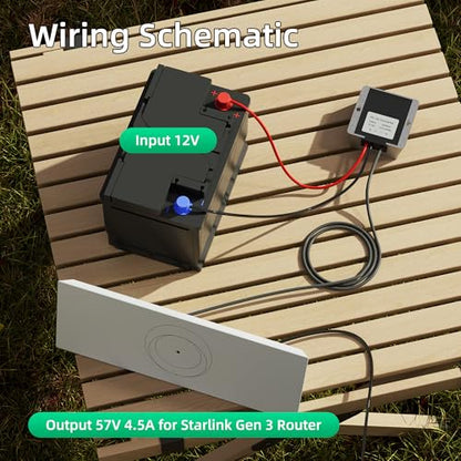Starlink Standard 4X Gen 3 Power Adapter 12V to 57V 4.5A Converter Supply