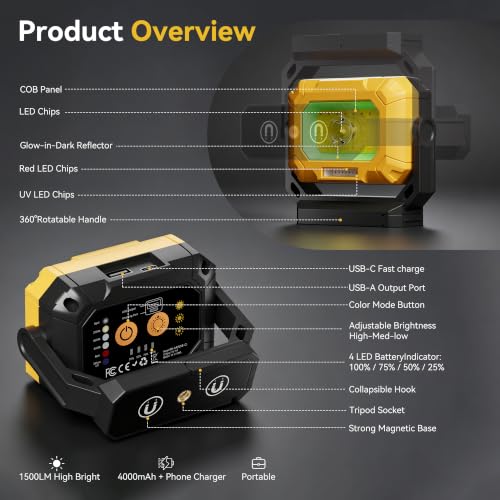 2 Pack LED Work Light (2 Count)