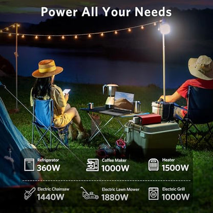 2000 Watt Pure Sine Wave Power Inverter 12V DC to 110V