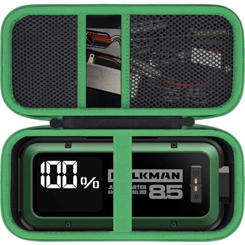 Hard Case for HULKMAN Alpha85