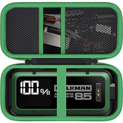 Hard Case for HULKMAN Alpha85