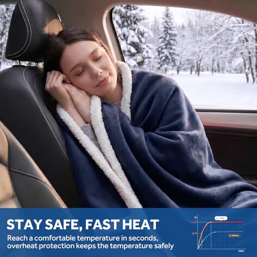 12 Volt Heated Car Blanket