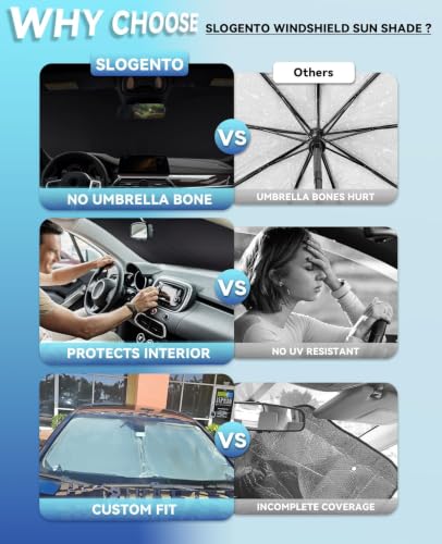 Custom Fit Windshield Sun Shade for Audi A4 2017