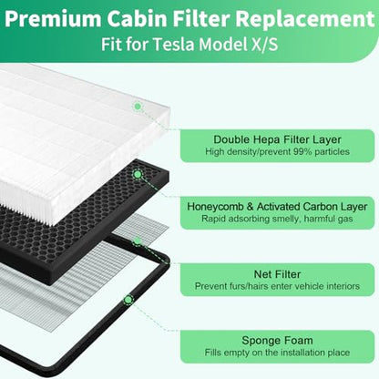 Cabin Air Filter for Tesla Model X Model S 2021