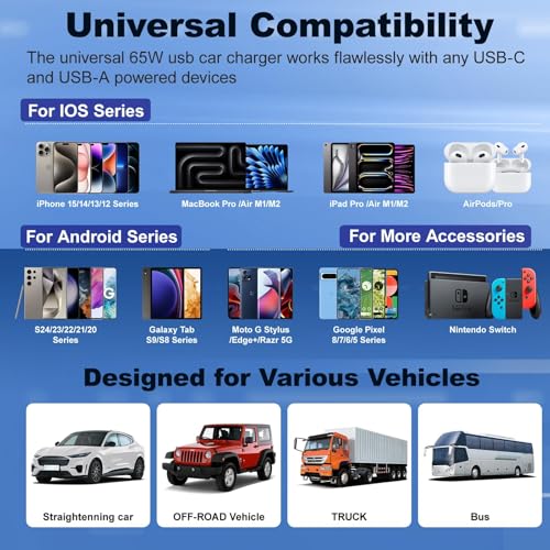 Car Charger USB C (2 Count)