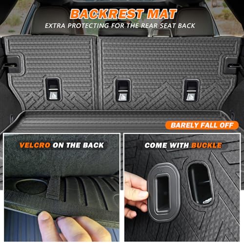 Floor Mats for 2020 (6 Count)