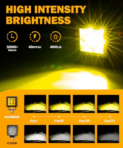 LED Pods 2 Inch Amber Fog Offroad Cube Lights Focused Spotlights (2 Count)