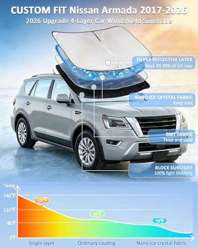 for Nissan Armada 2017