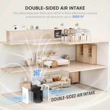 Smart Air Purifier for Home Large Room 3000Ft²