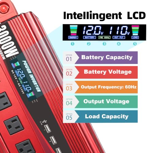3000W Power Inverter 12V to 110V