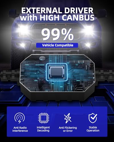 H9 H8 H11 LED Bulb 900% Brightness 6500K White (2 Count)
