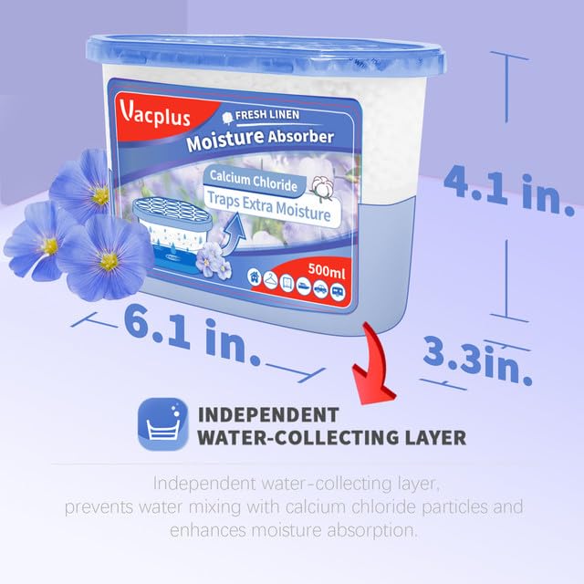 Moisture Absorber (6 Count)