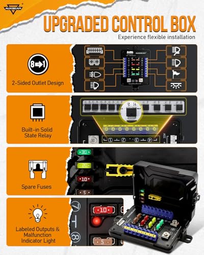 RB80 RGB 8 Gang Switch Panel w