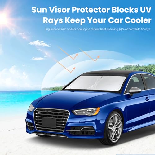 Windshield Sunshade for Audi A4 A5 & S5 RS5 2018