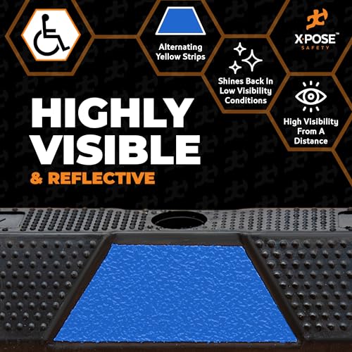 72" Heavy Duty Blue Rubber Parking Stopper (2 Count)