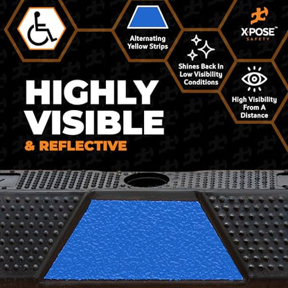 72" Heavy Duty Blue Rubber Parking Stopper (2 Count)