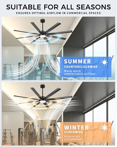 72 Inch Large Ceiling Fan with Light