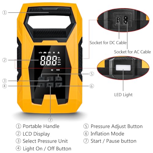 AC DC Tire Inflator Portable Air Compressor