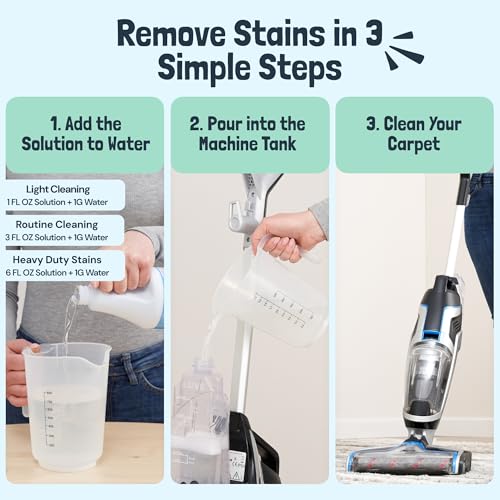 Carpet Cleaner Shampoo Solution for Machines (32 Fl Oz)
