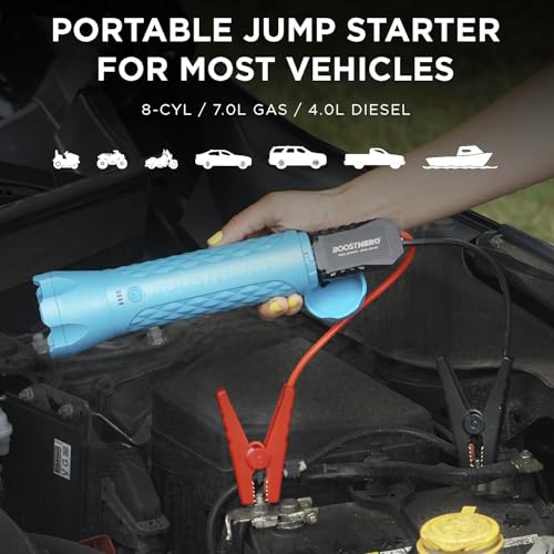 BoostHero Portable Car Battery Jump Starter
