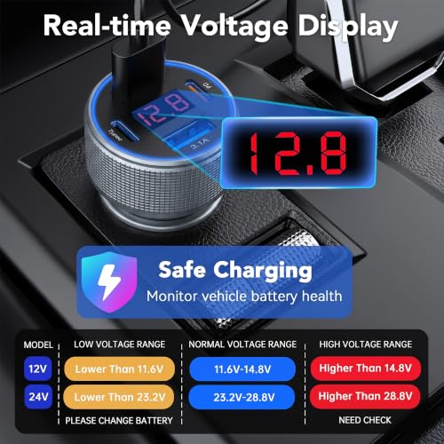 4 Port USB C Car Charger Fast Charging