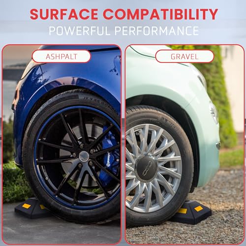 Garage Floor Stops for Vehicles