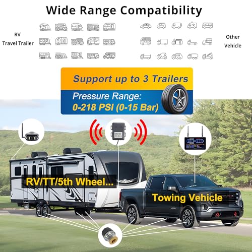 Byte Tango BT7 TPMS with 4 Sensors 1080P RV Wireless Backup Camera